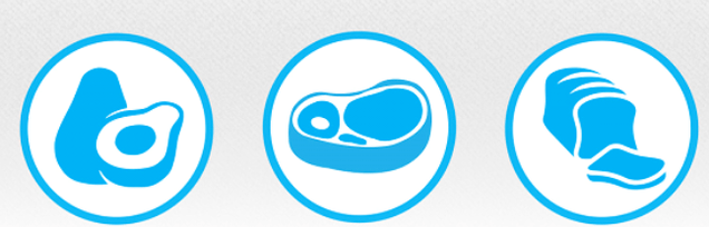 Αρχές της κετοδίαιτας